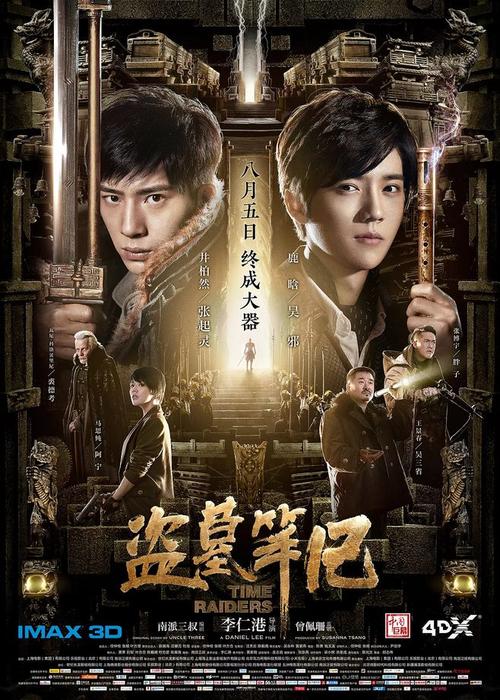 学位证对工资的影响